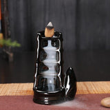 Ceramic Aromatherapy Furnace Backflow Incense Burners